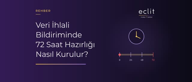 Veri İhlali Bildiriminde 72 Saat Hazırlığı Nasıl Kurulur?