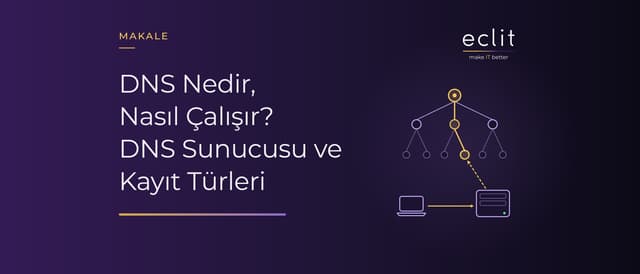 DNS Nedir, Nasıl Çalışır? DNS Sunucusu ve Kayıt Türleri