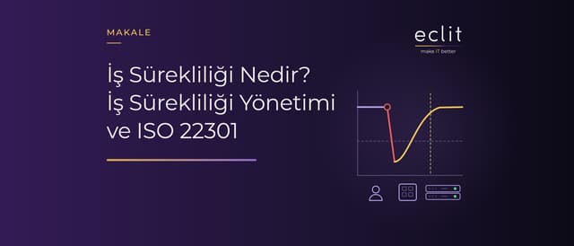 İş Sürekliliği Nedir? İş Sürekliliği Yönetimi ve ISO 22301