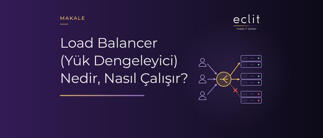 Load Balancer (Yük Dengeleyici) Nedir, Nasıl Çalışır?