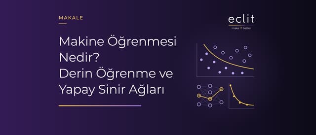 Makine Öğrenmesi Nedir? Derin Öğrenme ve Yapay Sinir Ağları