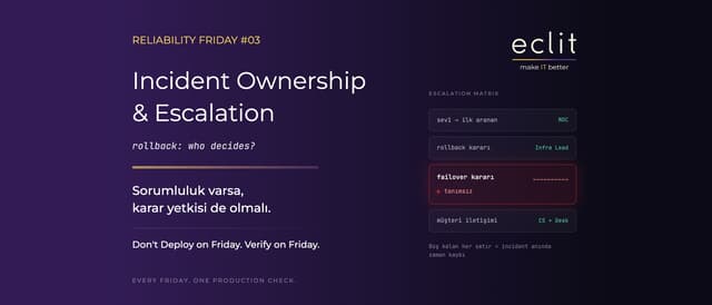 Reliability Friday 03: Incident Escalation Matrisi Nasıl Kurulur?