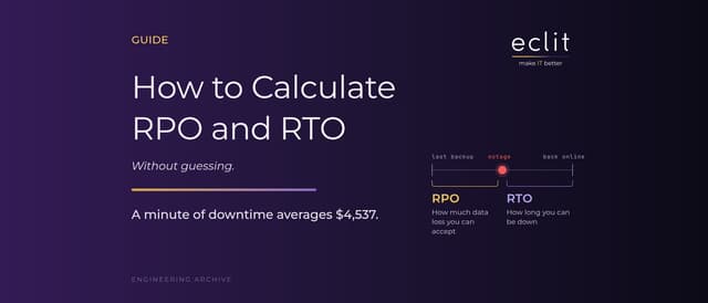 How to Calculate RPO and RTO Without Guessing