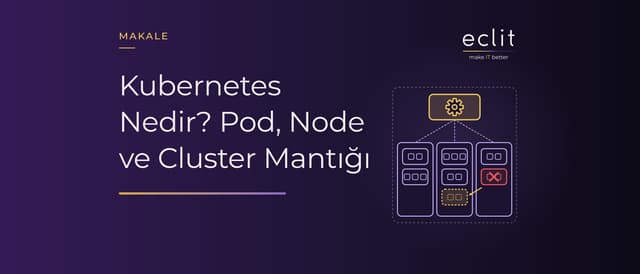 Kubernetes Nedir? Pod, Node ve Cluster Mantığı