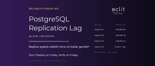 Reliability Friday 01: PostgreSQL Replication Lag Nasıl Ölçülür?