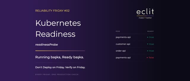 Reliability Friday 02: Kubernetes Readiness Probe Nasıl Doğrulanır?