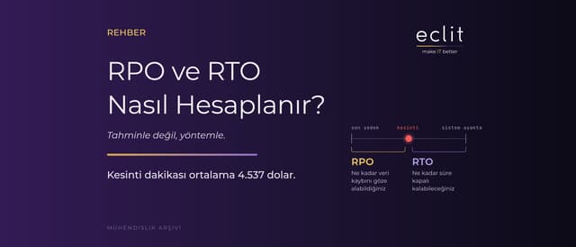 RPO ve RTO Nasıl Hesaplanır? Tahminle Değil, Yöntemle