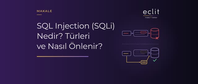 SQL Injection (SQLi) Nedir? Türleri ve Nasıl Önlenir?