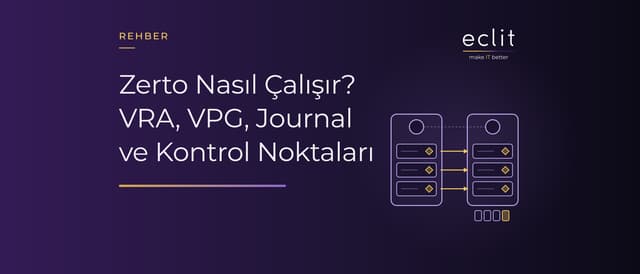 Zerto Nasıl Çalışır? VRA, VPG, Journal ve Kontrol Noktaları