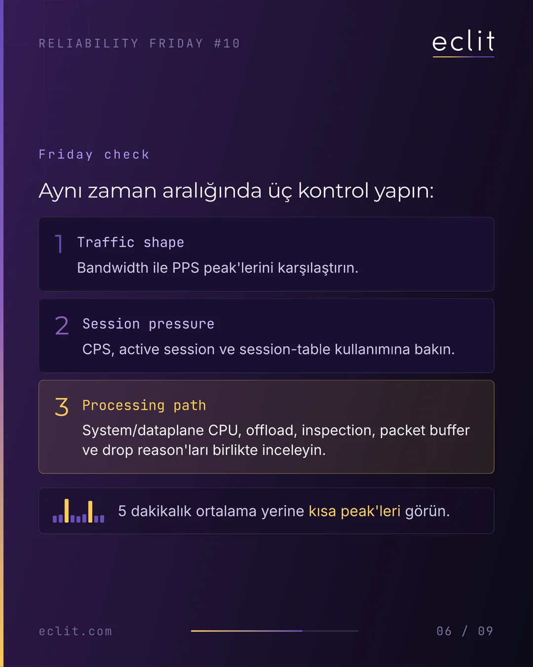 Reliability Friday 10: Bandwidth %30'dayken Firewall Neden Packet Drop Yapar? — 6/9
