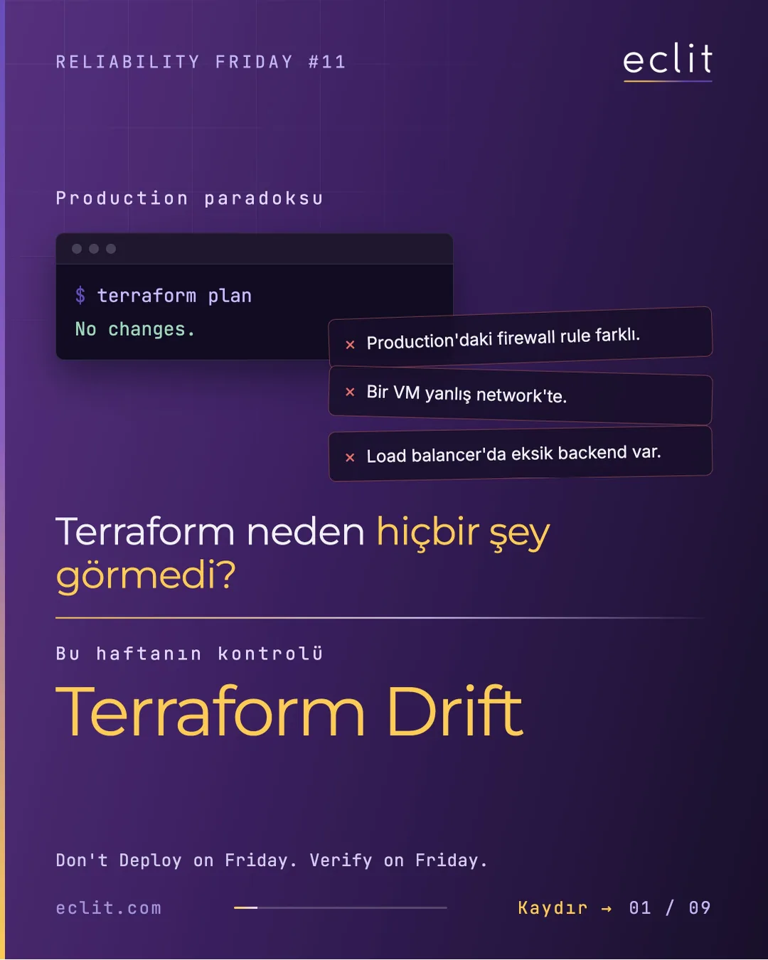 Reliability Friday 11: Terraform Drift ve "No changes" Neden Kanıt Değildir? — 1/9