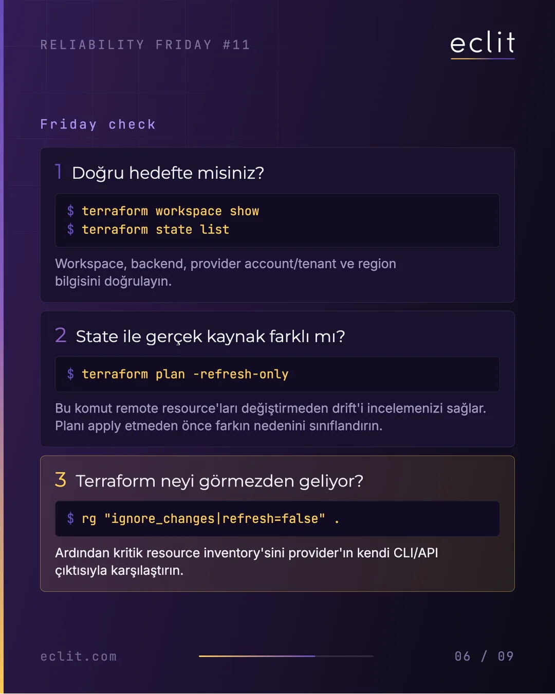 Reliability Friday 11: Terraform Drift ve "No changes" Neden Kanıt Değildir? — 6/9